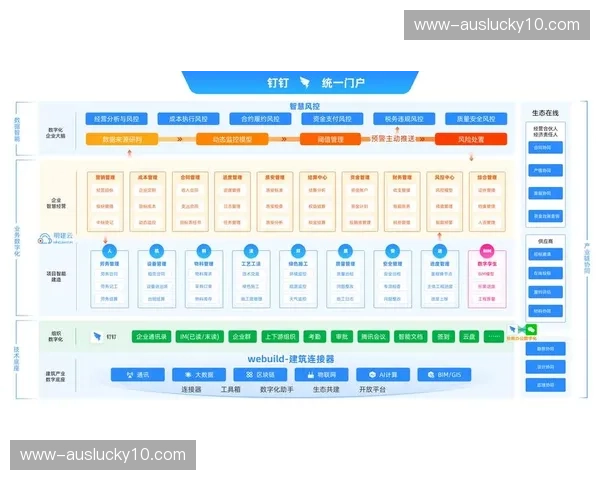 本季度场馆数字化投入转向 交互软件定义场馆形态初现